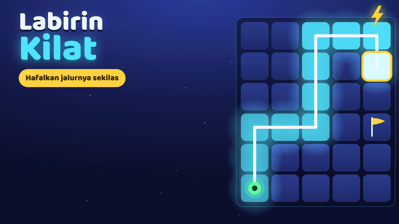 Labirin Kilat — banner