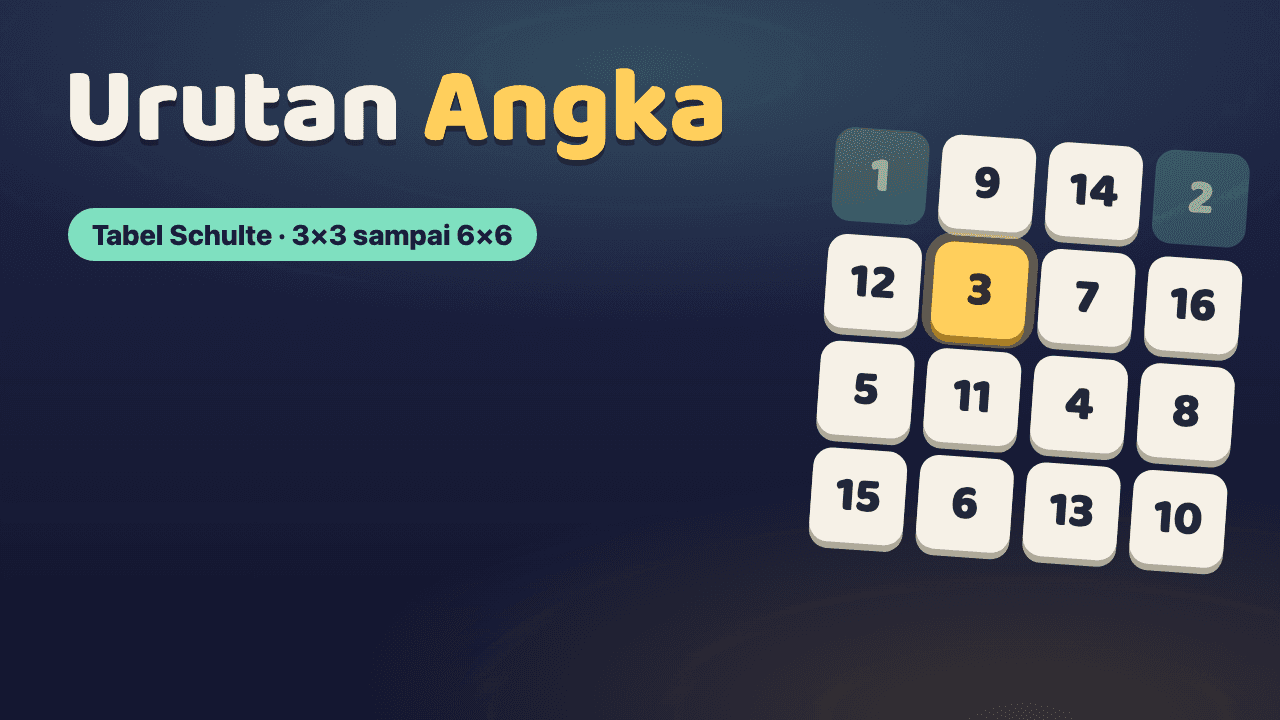 Urutan Angka — banner